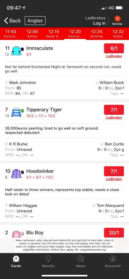 Tipperary Tiger first run today at Doncaster 12.20t